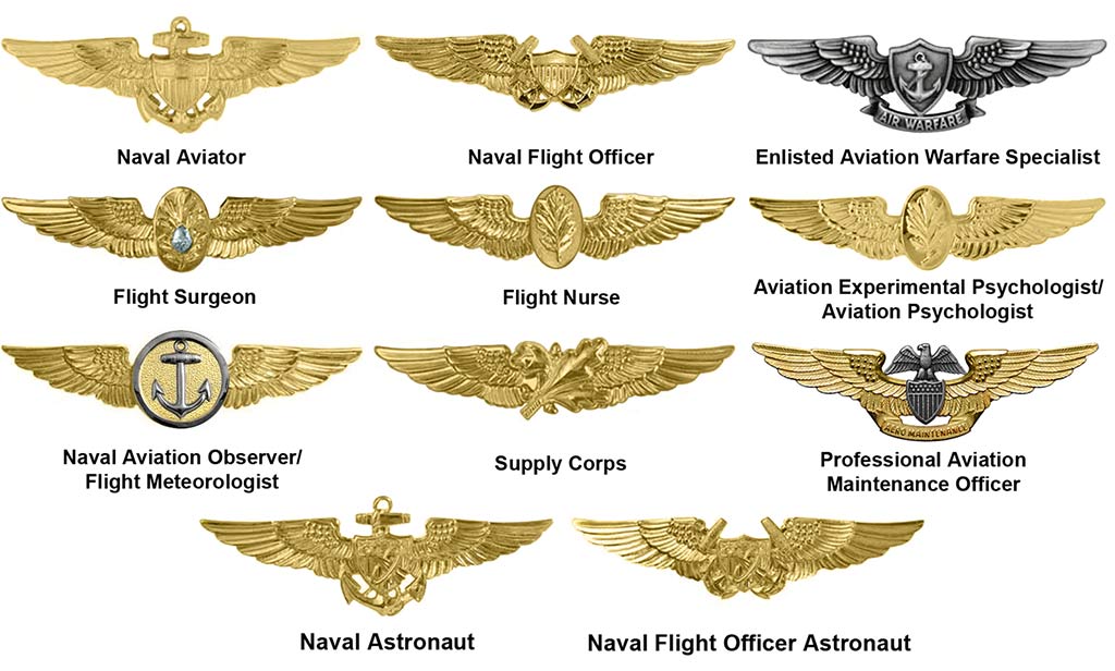 Poudrier Féminin US Naval Aviation et sa boite