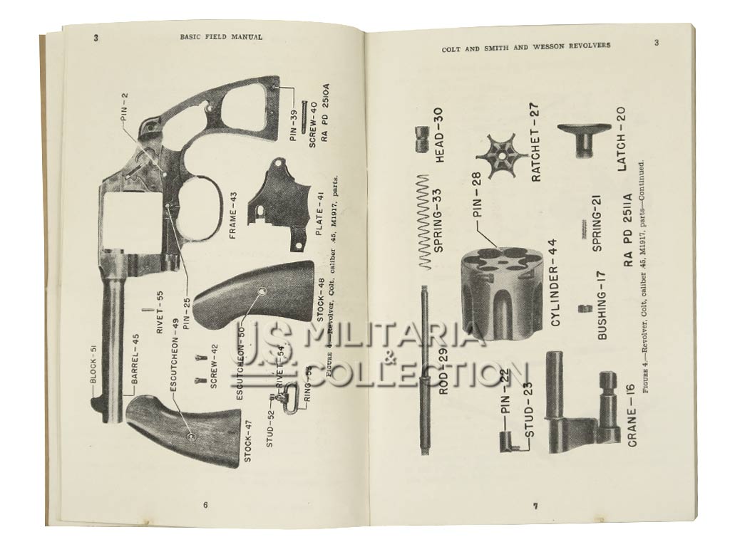 Manuel Technique FM 23-36, Revolver Colt .45