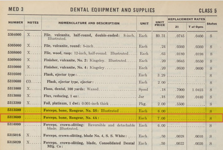 Pince dentiste, US Medical Department, Item n°5313600