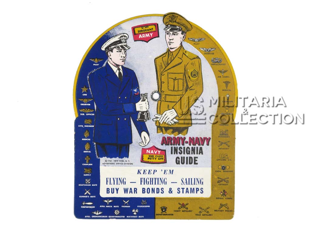 Guide de reconnaissance des Insignes, Army Navy, 1942